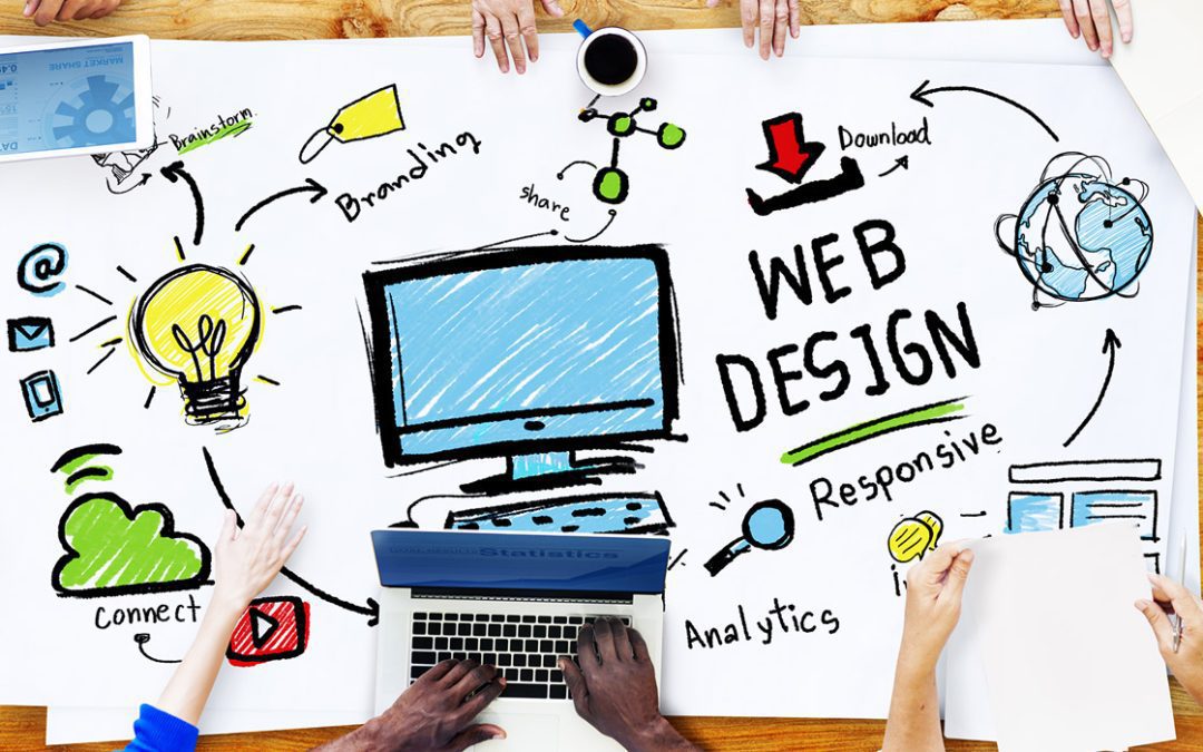 The Power of Quality Web Design: Why Choose Volition Web & Marketing Solutions Over The Rest